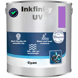 Offset Printing UV Ink - Cyan